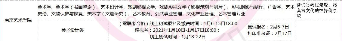 全國(guó)美術(shù)類高校?？紩r(shí)間匯總！重慶畫室藝考生不容錯(cuò)過(guò)！圖十六
