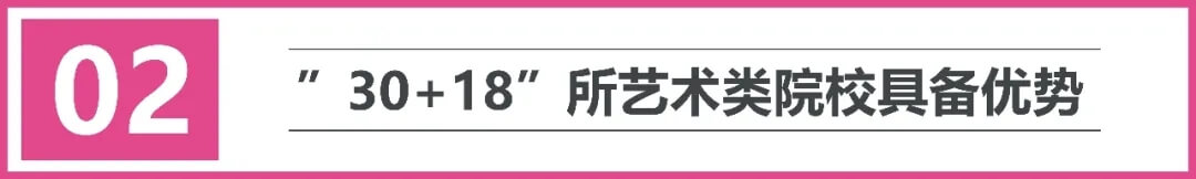 2022屆藝考生須知：哪些學(xué)校只需要聯(lián)考或還需要校考？8