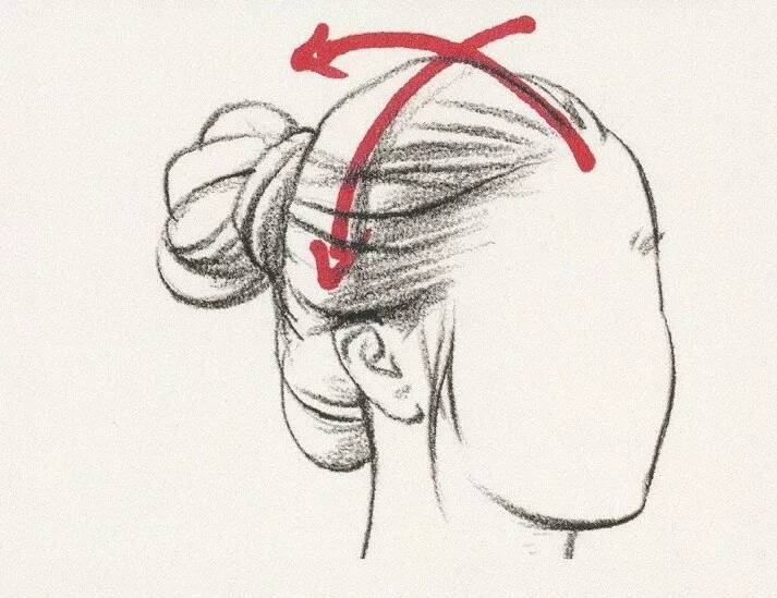 速寫中多種類別發(fā)型不會(huì)畫？今天重慶美術(shù)培訓(xùn)畫室給你找齊了！