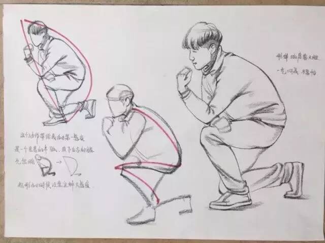 重慶美術(shù)培訓(xùn)畫室：想要快速提高速寫水平，這六點要牢記！