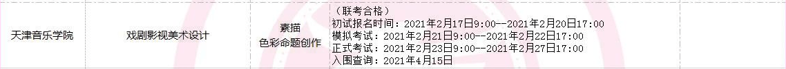 全國(guó)美術(shù)類高校?？紩r(shí)間匯總！重慶畫室藝考生不容錯(cuò)過(guò)！圖十三