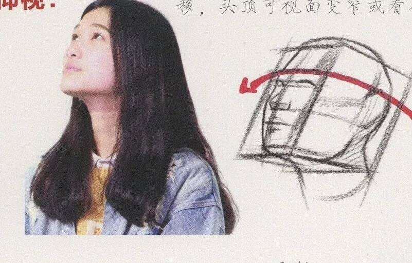 速寫中多種類別發(fā)型不會(huì)畫？今天重慶美術(shù)培訓(xùn)畫室給你找齊了！