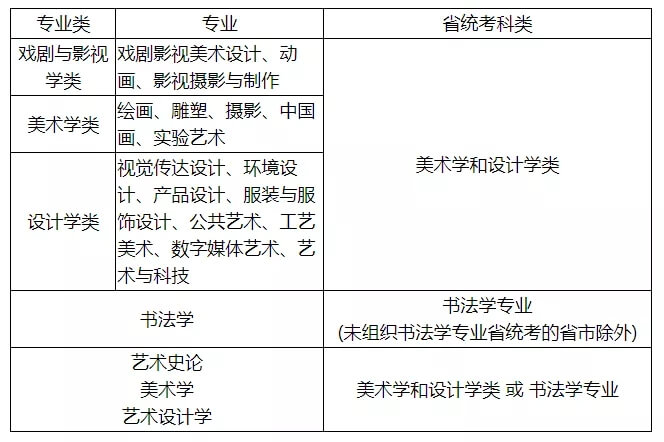 重慶?？籍?huà)室