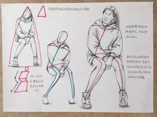 重慶美術(shù)培訓(xùn)畫室：想要快速提高速寫水平，這六點要牢記！