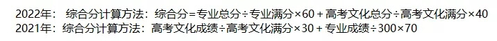 重慶美術(shù)培訓(xùn)
