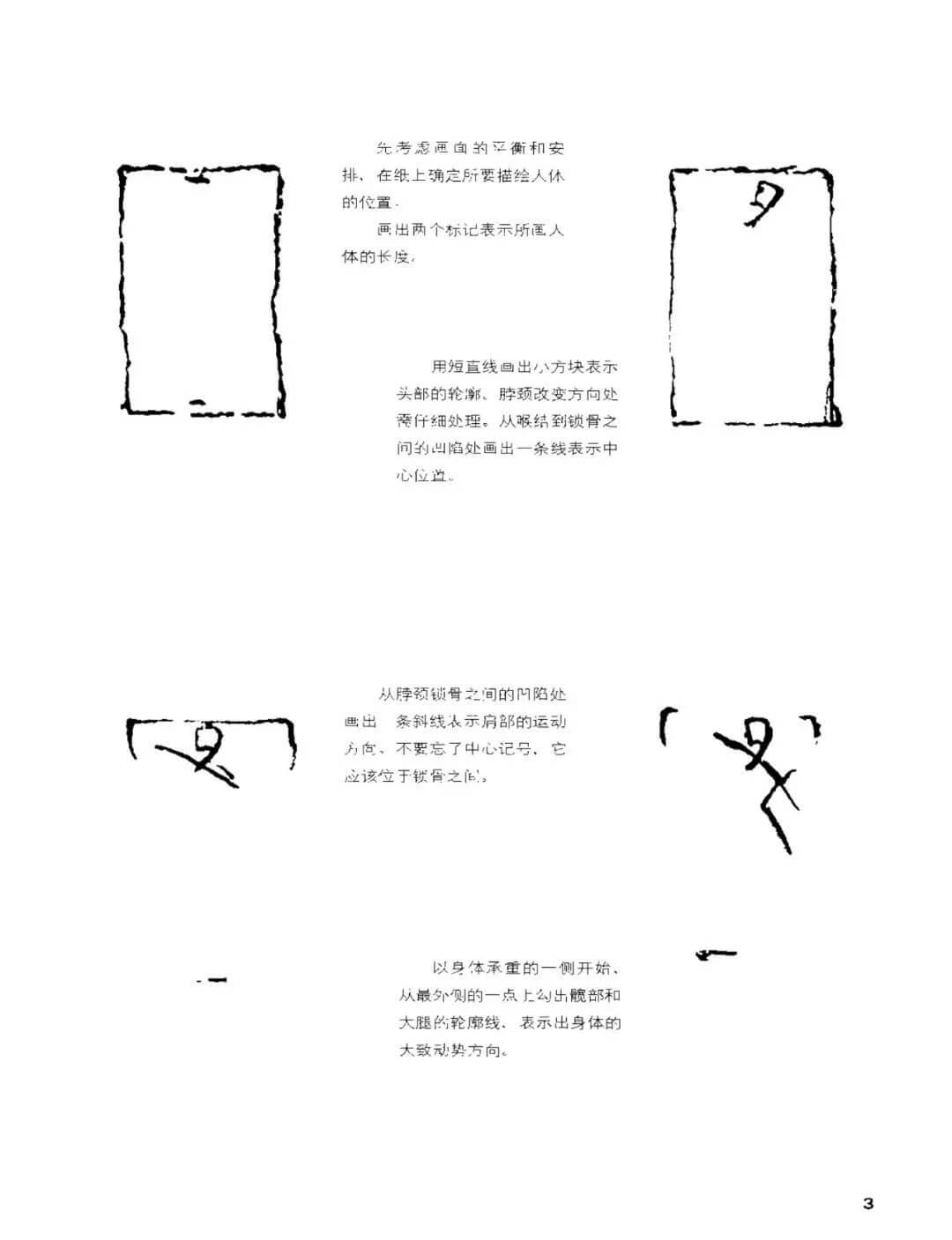 干貨分享：速寫人物基礎(chǔ)知識(shí)詳解及要點(diǎn)剖析！1